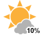 A mix of sun and cloud (10%)