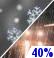 Rain and Snow
Cold!